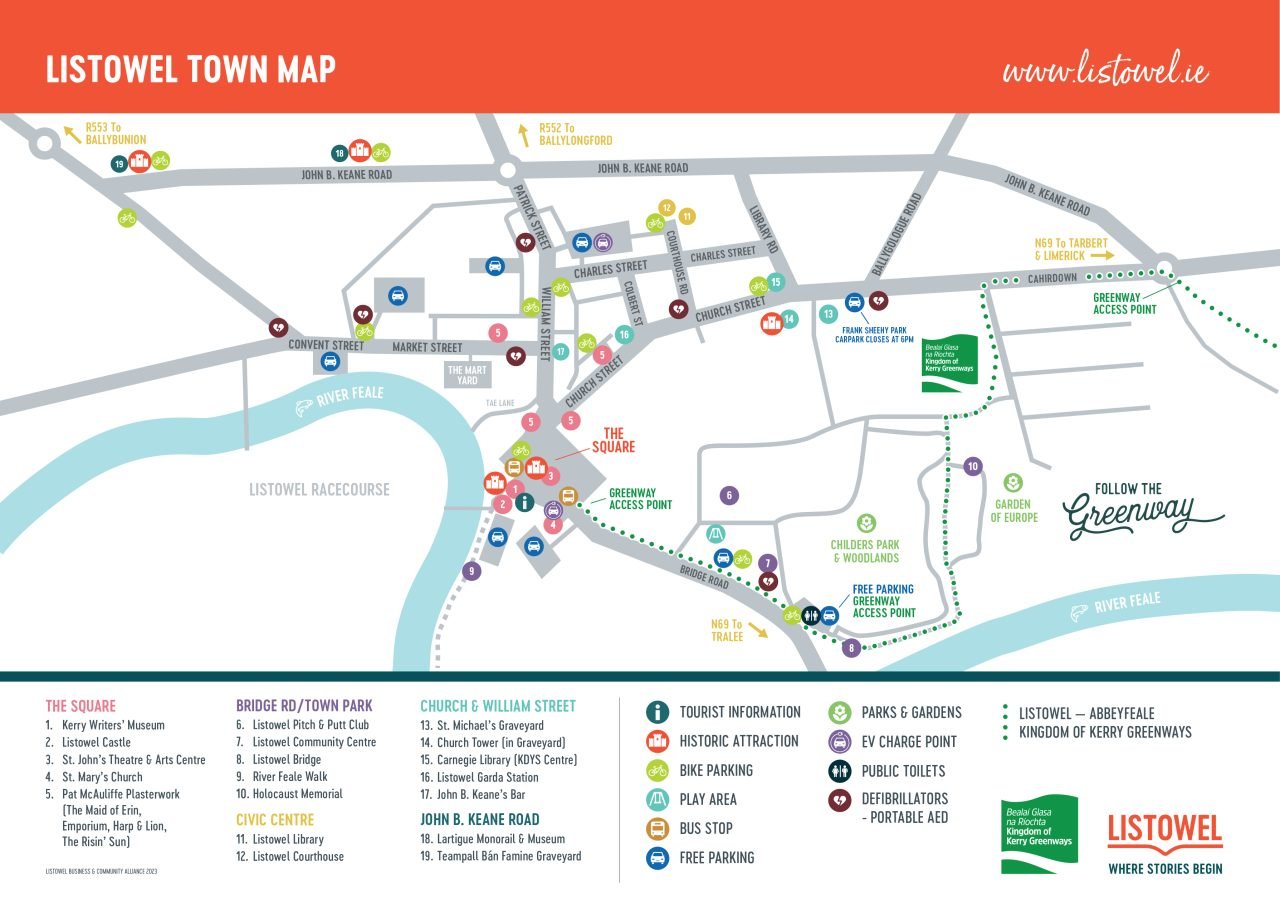 Town Map Listowel Where Stories Begin